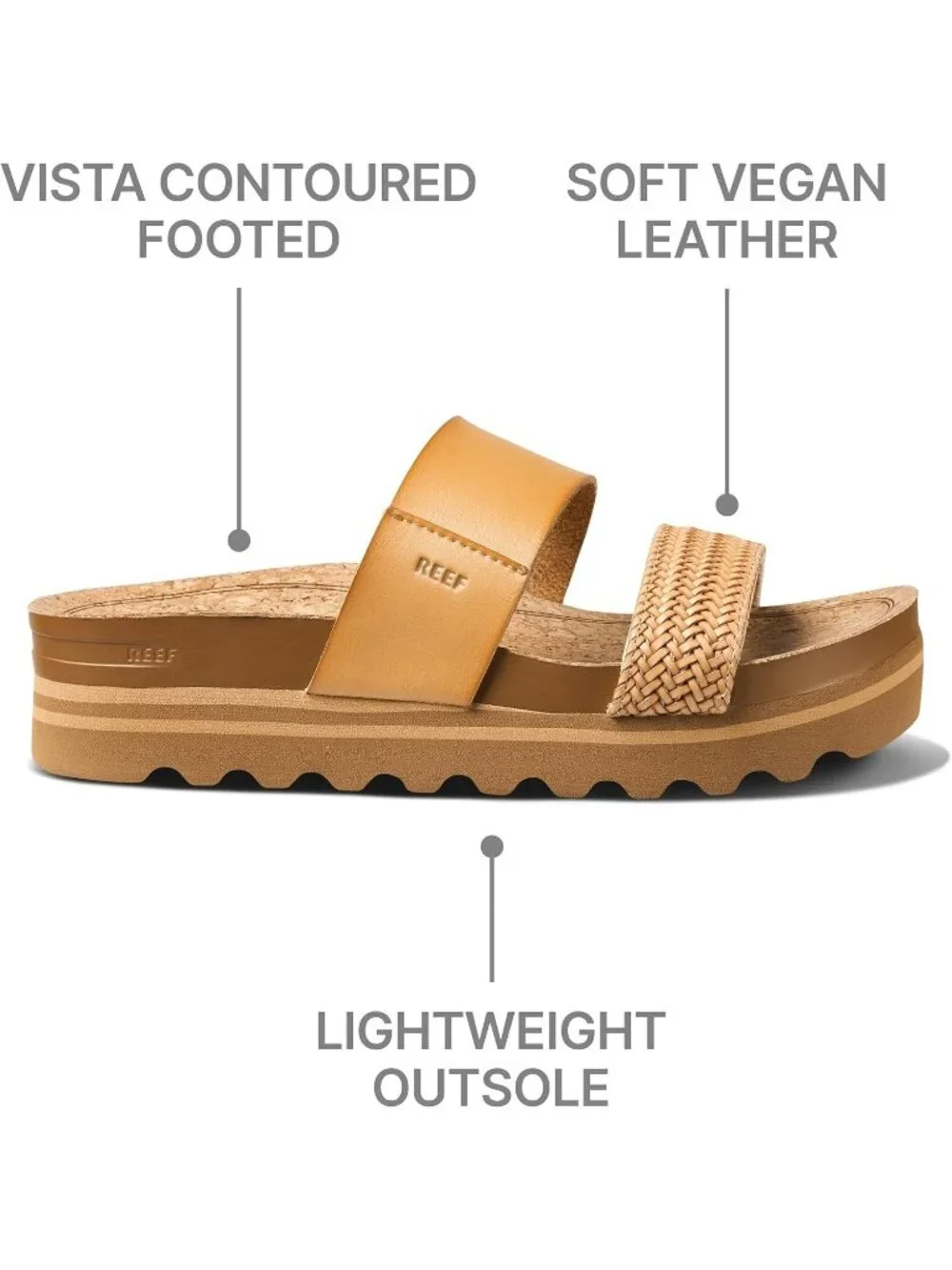 Women's Natural Braid Arch Support Ultra Soft Footbed Platform Sandal Shoes